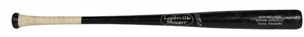 2004 Adrian Gonzalez Game Used Louisville Slugger H239 Model Bat (PSA/DNA)